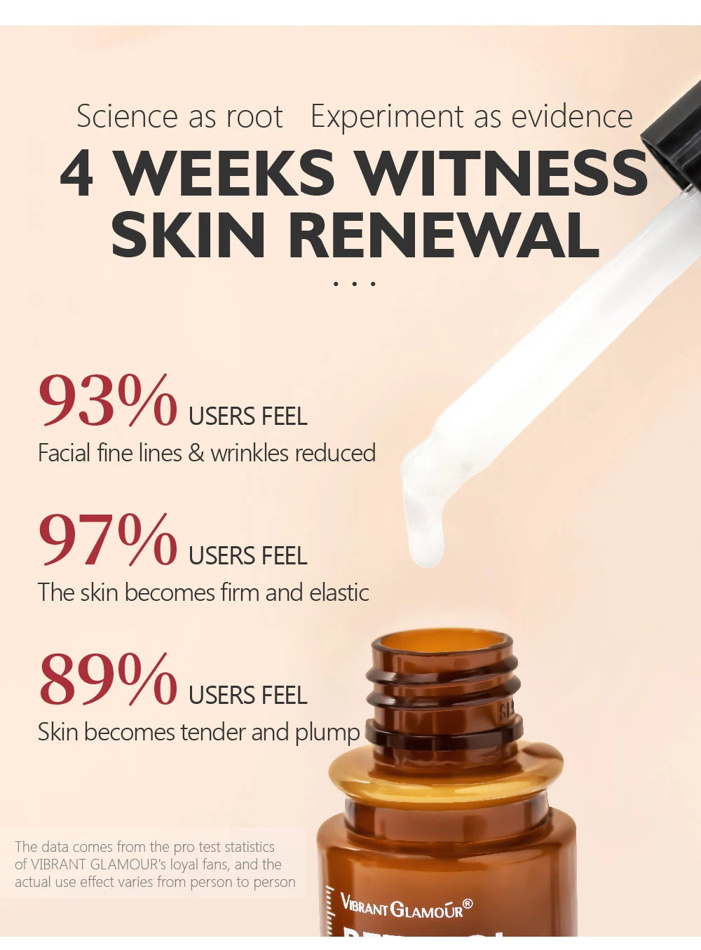 VIBRANT GLAMOUR Retinol  Face Serum Moisturizing 30ML