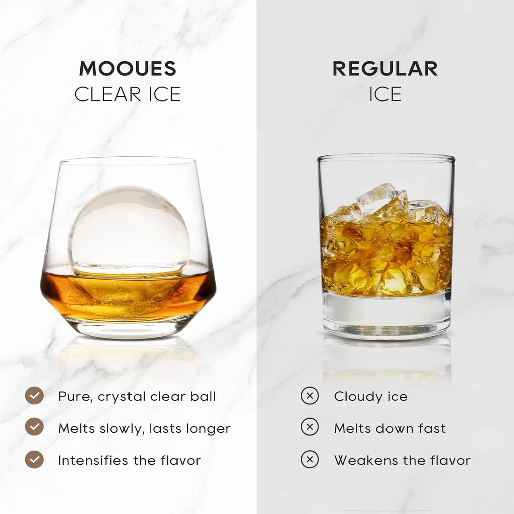 Mooues XXL 8-Piece Silicone Round Ice Ball Maker Mold 2-Inch Black Ice Cubes for Cocktails Gifts Idea