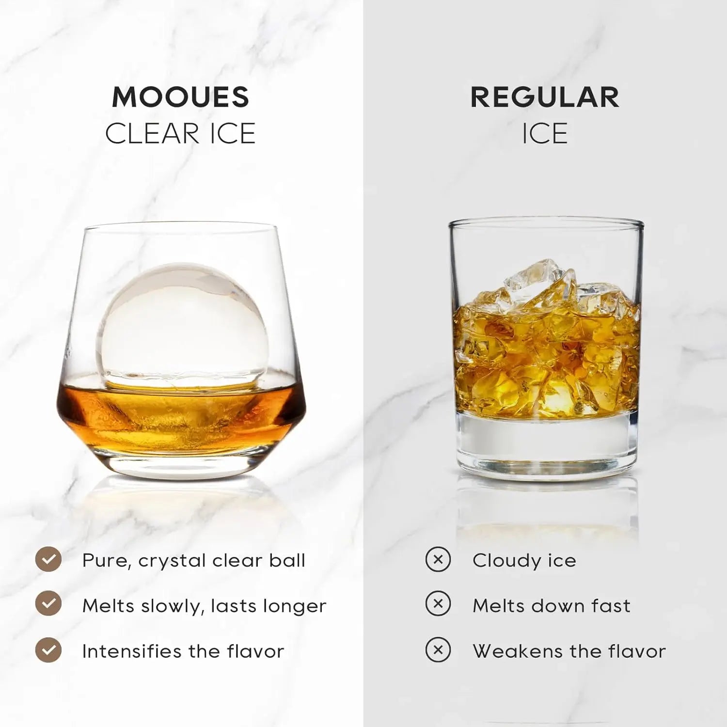 Mooues XXL 8-Piece Silicone Round Ice Ball Maker Mold 2-Inch Black Ice Cubes for Cocktails Gifts Idea