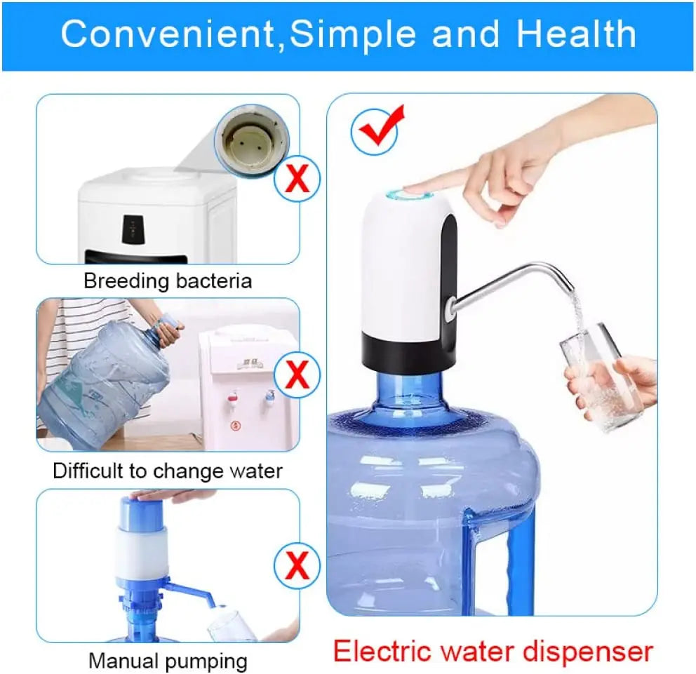 Electric Cold Portable Outdoor Water Pump Dispenser Bottled Dispensing System Battery Cooler Sensor Replacement Purifier 5