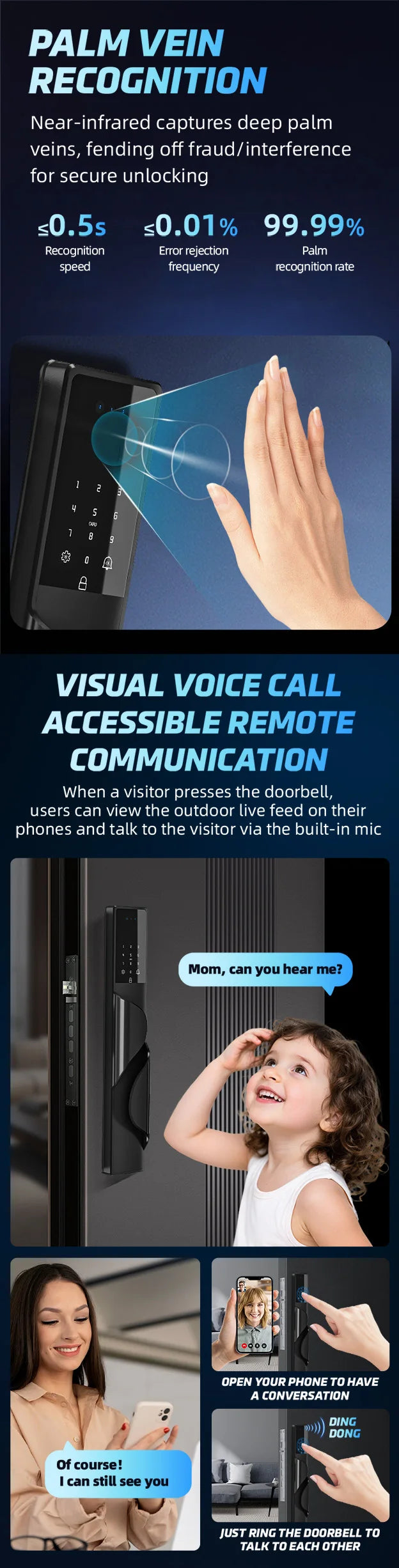 2026 Tuya Wifi Palm Face Recognition Smart Lock Video Monitoring Intercom Smart Door Lock Compatible with Israeli Mortise