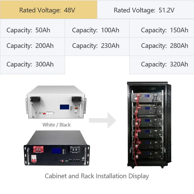 5kwh 7.5kw 10kw Battery Pack 48V Lifepo4 Battery 150Ah LFP 48V 51.2V Energy Storage Batteries Solar Energy System