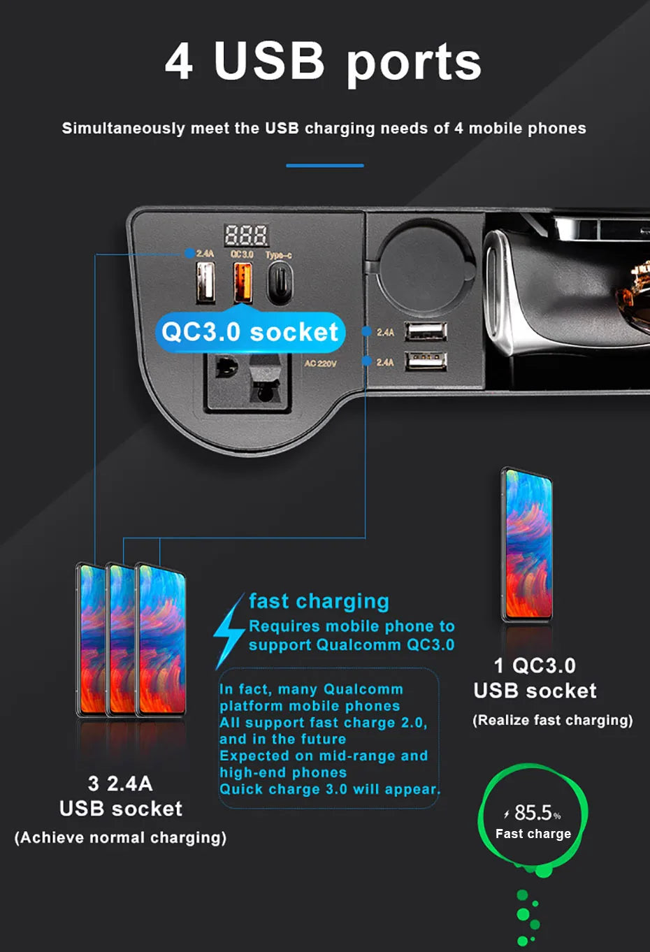 SEAMETAL Car Organizer with 12V/24V to 220V Inverter Seat Crevice Storage Box 4-USB Ports QC3.0 Fast Charging for Smartphone