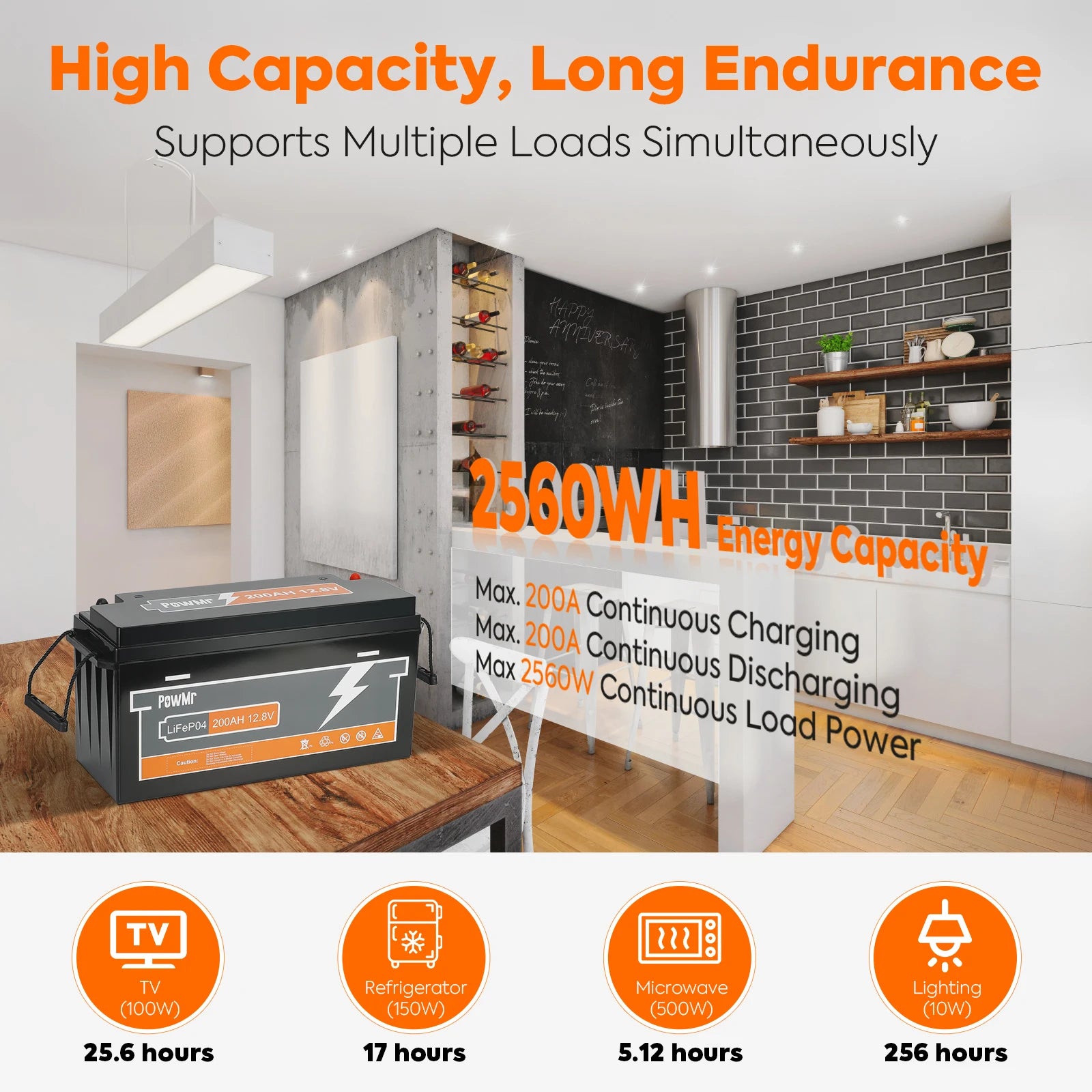 For PowMr 12.8V 200Ah LiFePO4 Hybrid Grid Connection Lithium Ion Battery Supports up to 4 in Series 4 in Parallel Energy Storage