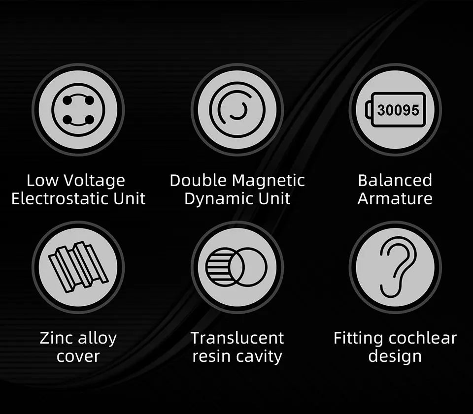 KZ ZEX Pro Electrostatic +Dynamic+Balanced In-Ear Earphone Noice Cancelling Sport Game HIFI Headset  ZS10 ZSN PRO EDX EDC ZSX