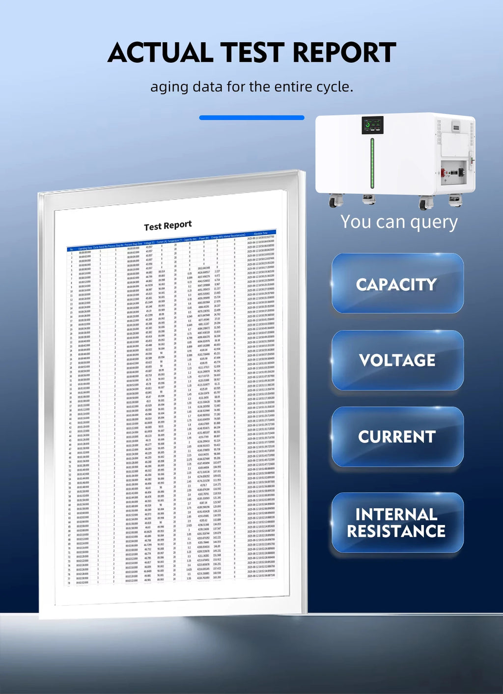 Large Capacity Solar Batteries Lithium 32kwh 30kwh 51.2V 628Ah Lithium Batteries 11000 Cycles Mobile