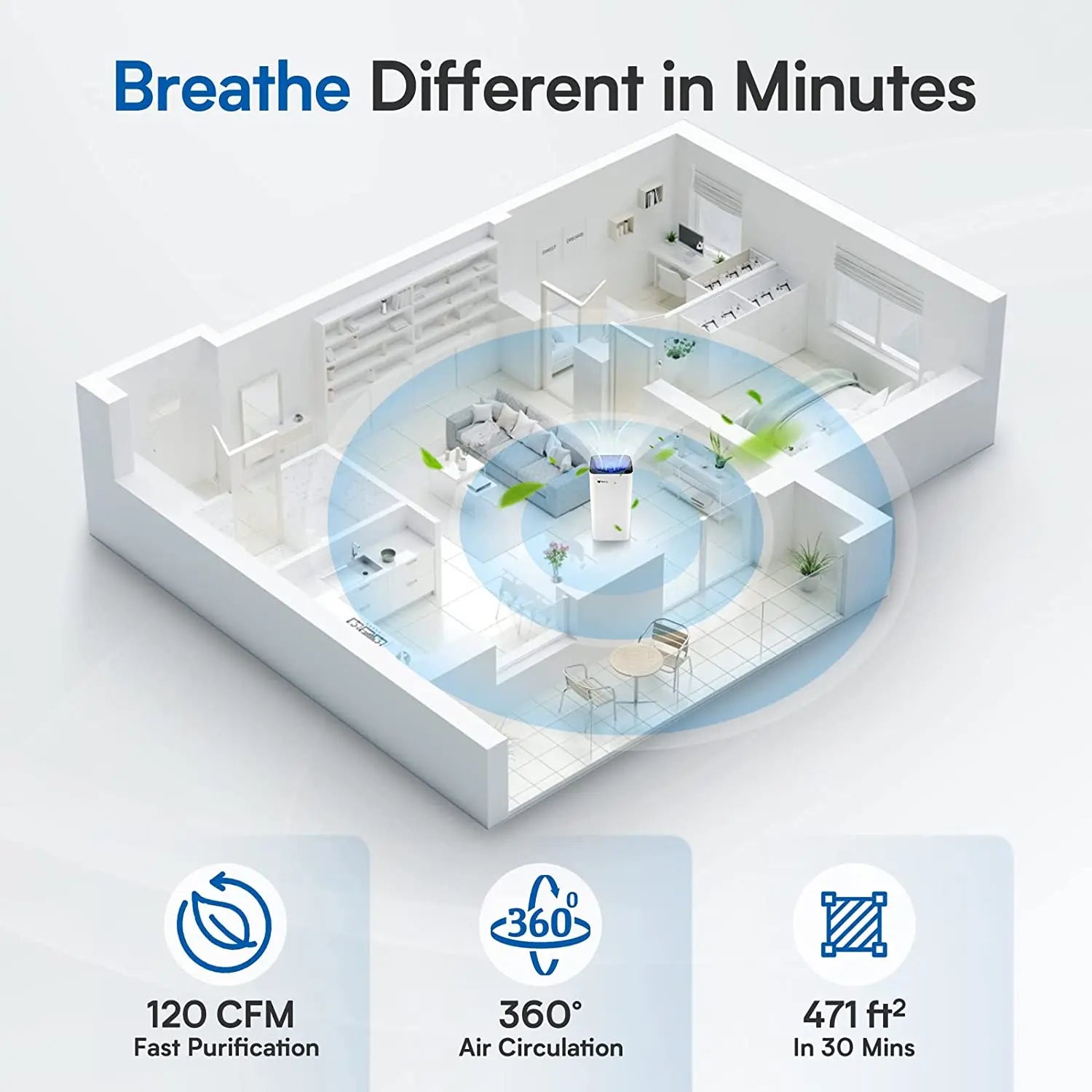 Airdog X3 Smart AQI Display Home Air Purifiers Room Air Fresh
