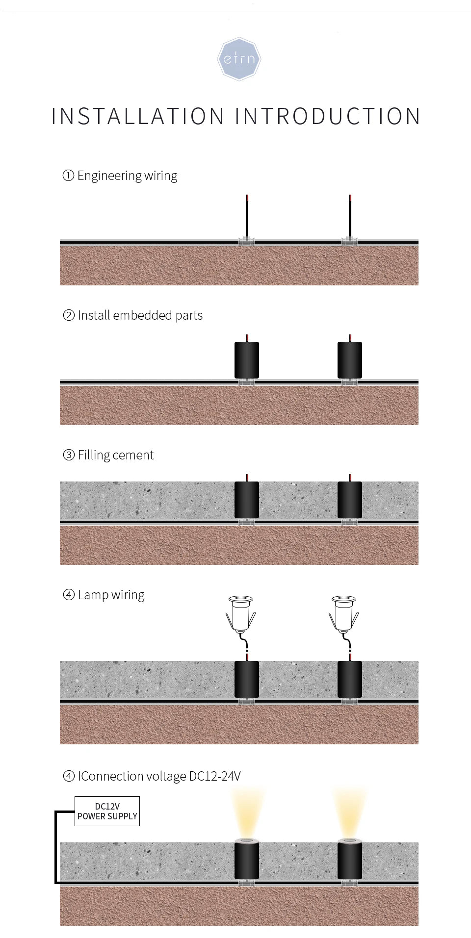 etrnLED 12V 24V Outdoor Garden Side Light Recessed Ground Spot Decking Floor Terrace Lamp Stairs Step Waterproof IP68 RGB RGBW