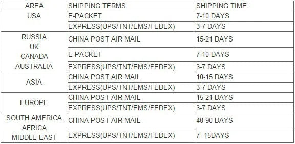Front Rear Wheel Mudguards Fender For Sur-Ron Sur Ron Surron X S Light Bee Off-Road Electric Vehicle Cross-country Bike