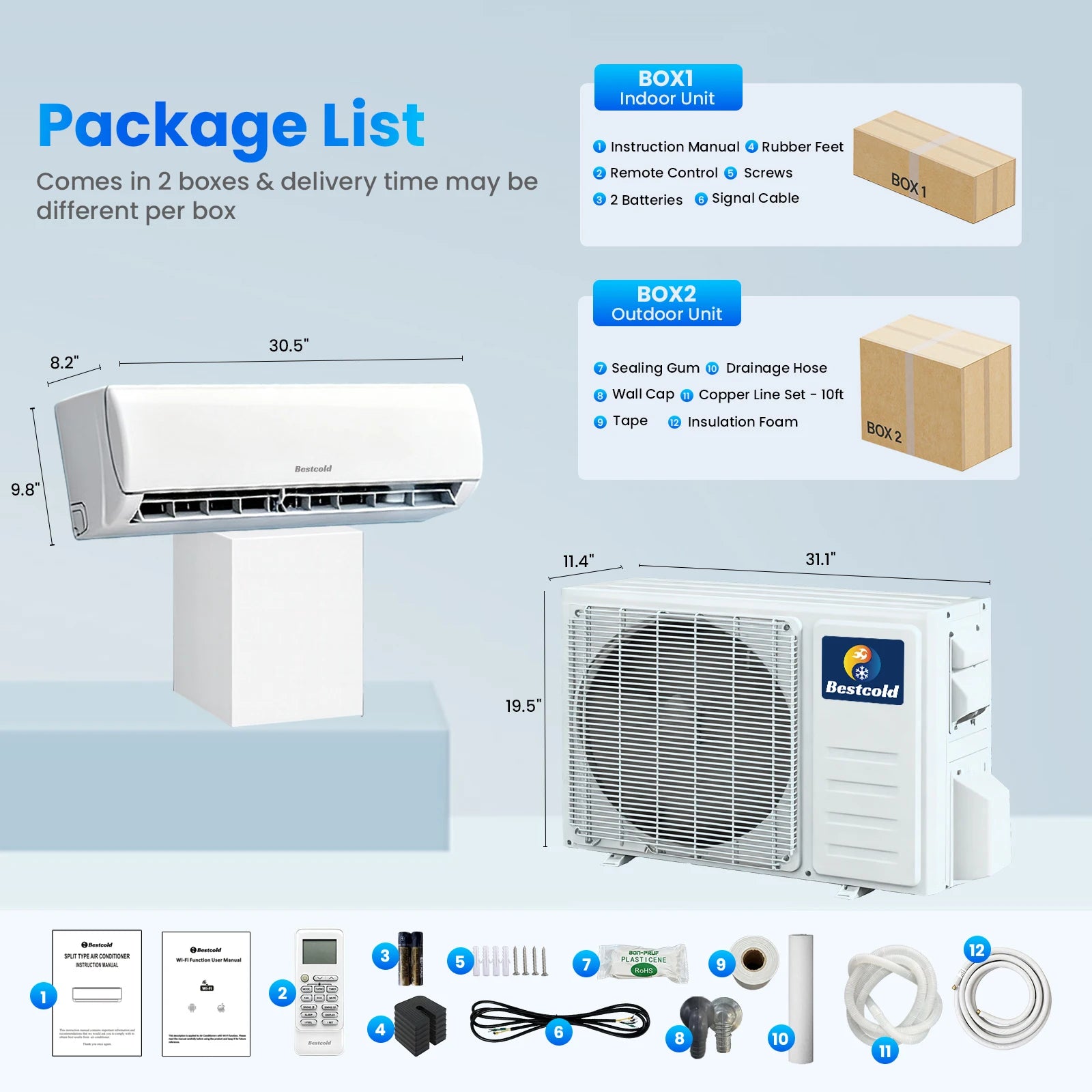 Bestcold 110V Mini Split Air Conditioner 12000 BTU Ductless Heat Pump Inverter AC for North America Home Garage and Workshop
