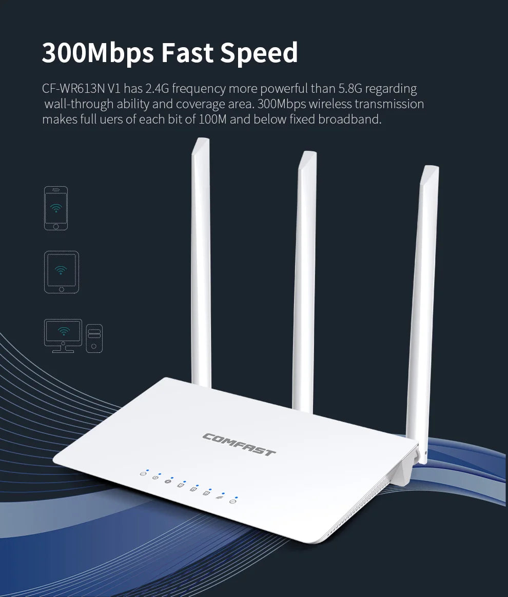 COMFAST CF-WR627AX AX2700 WiFi6 Mesh Router Gigabit Dual Band 2.4G+5.8GHz One-Click Mesh Whole Home Coverage 4 High Gain Antenna