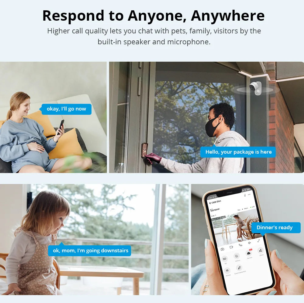 For Sonoff Cam Slim Smart Home Security Camera Wifi-enabled OLED Display Android-based Battery-powered Yiweilian Card Machine