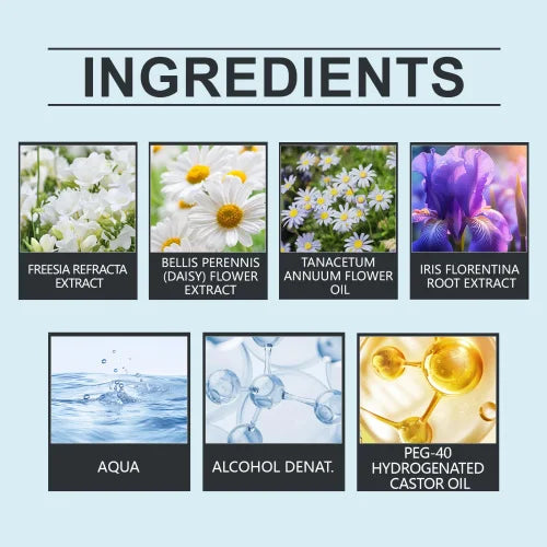 Roxelis Freesia Daisies Romantic Light Perfume Long Lasting Fresh Fragrance Body Stay