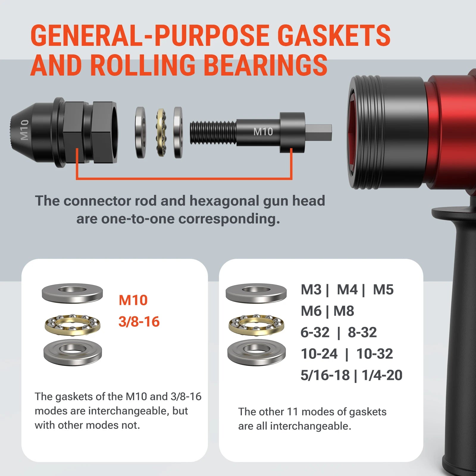 VLOXO Battery Rivet Nut Gun Stainless Steel Rivet Nut Tool M6-M10 Pneumatic Rivet Nut Gun