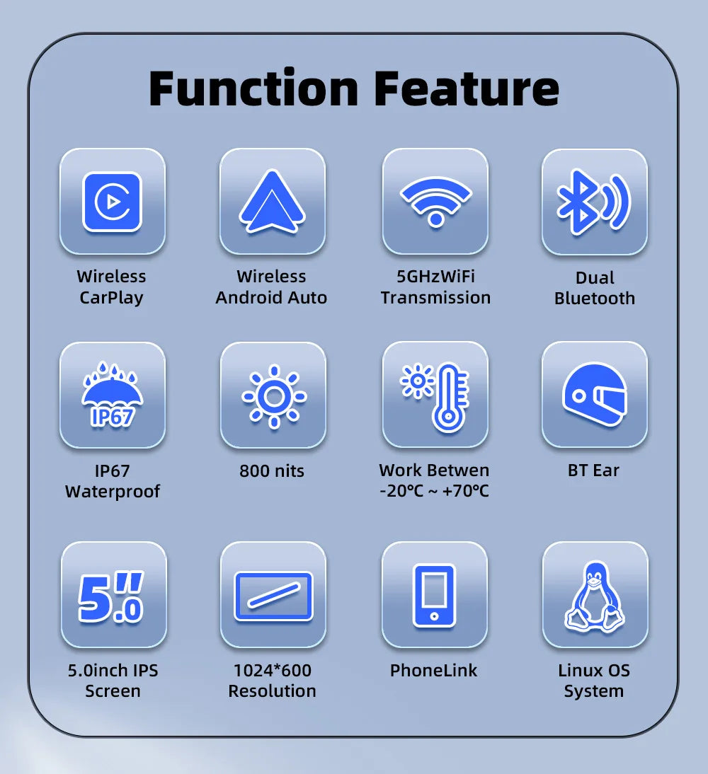 Oem Factory Carplay Android Automotor Smart Touch Screen Dual Cameras Support 64GB Cardfor Motorcycle and Bike
