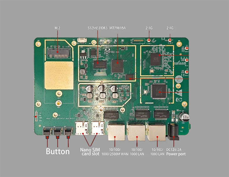 SDX62 RM520N-GL IMEI Change 5G WIFI 6 CPE Router With Sim Card Slot 5G CPE Modem
