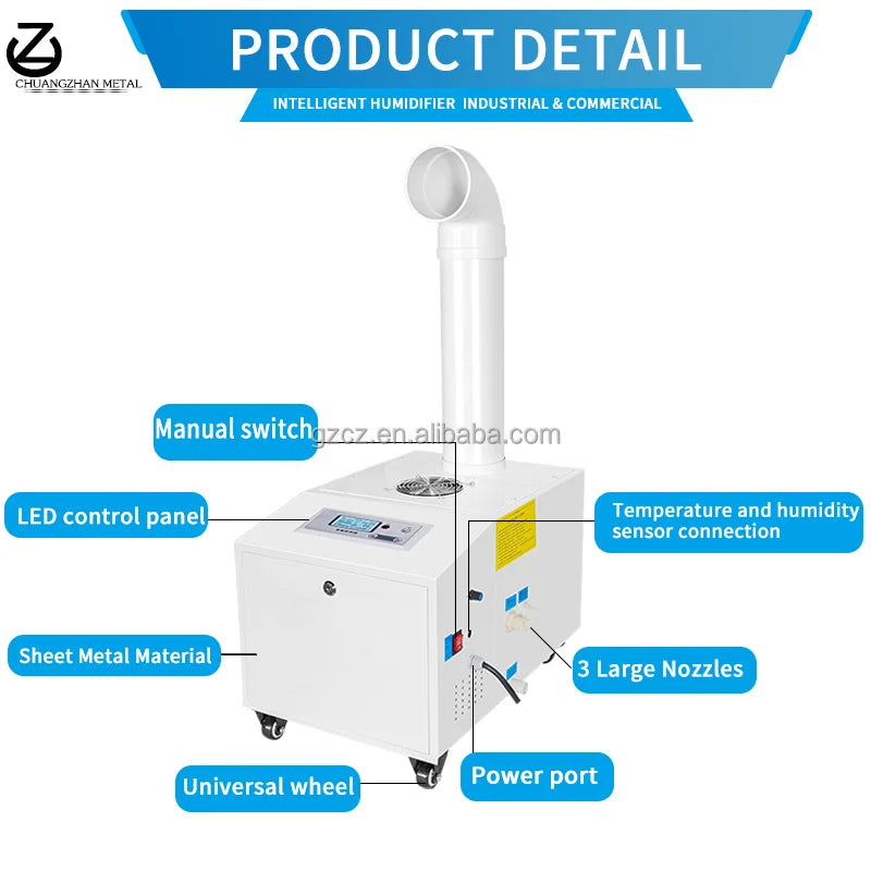 Industrial Humidifier with Intelligent Constant Humidity&24hTiming,3000ml/h Highest Mist Output Commercial Humidifier