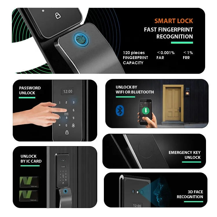 2026 New Tuya 3D Face Palm Recognition Smart Lock Durable Electronic Lock Waterproof Digital Lock Suitable for Europe, Israel