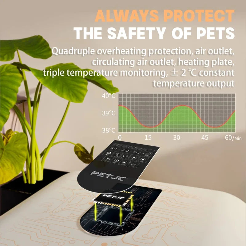 Automatic Luxury Pet Drying Box for Cats & Dogs Ultra Quiet 71L Plastic Smart Temperature Control 360-Degree Air Supply Stocked