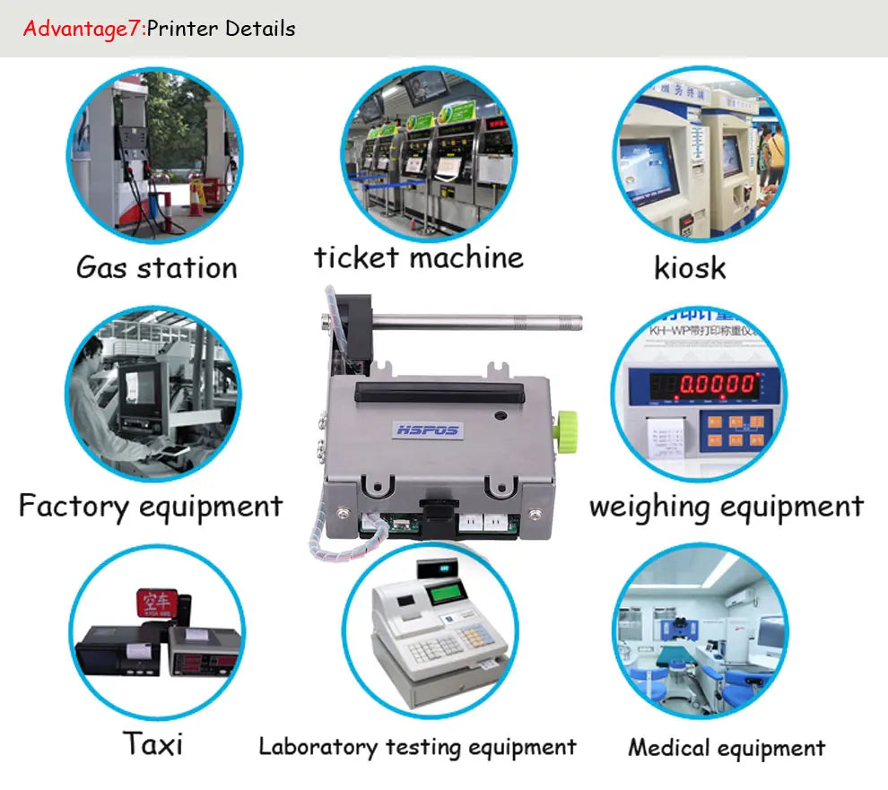 2 Inch Thermal Kiosk Printer With Auto Cutter Support Paper Near End Sensor Function And  Real TIme Monitoring HS-K24