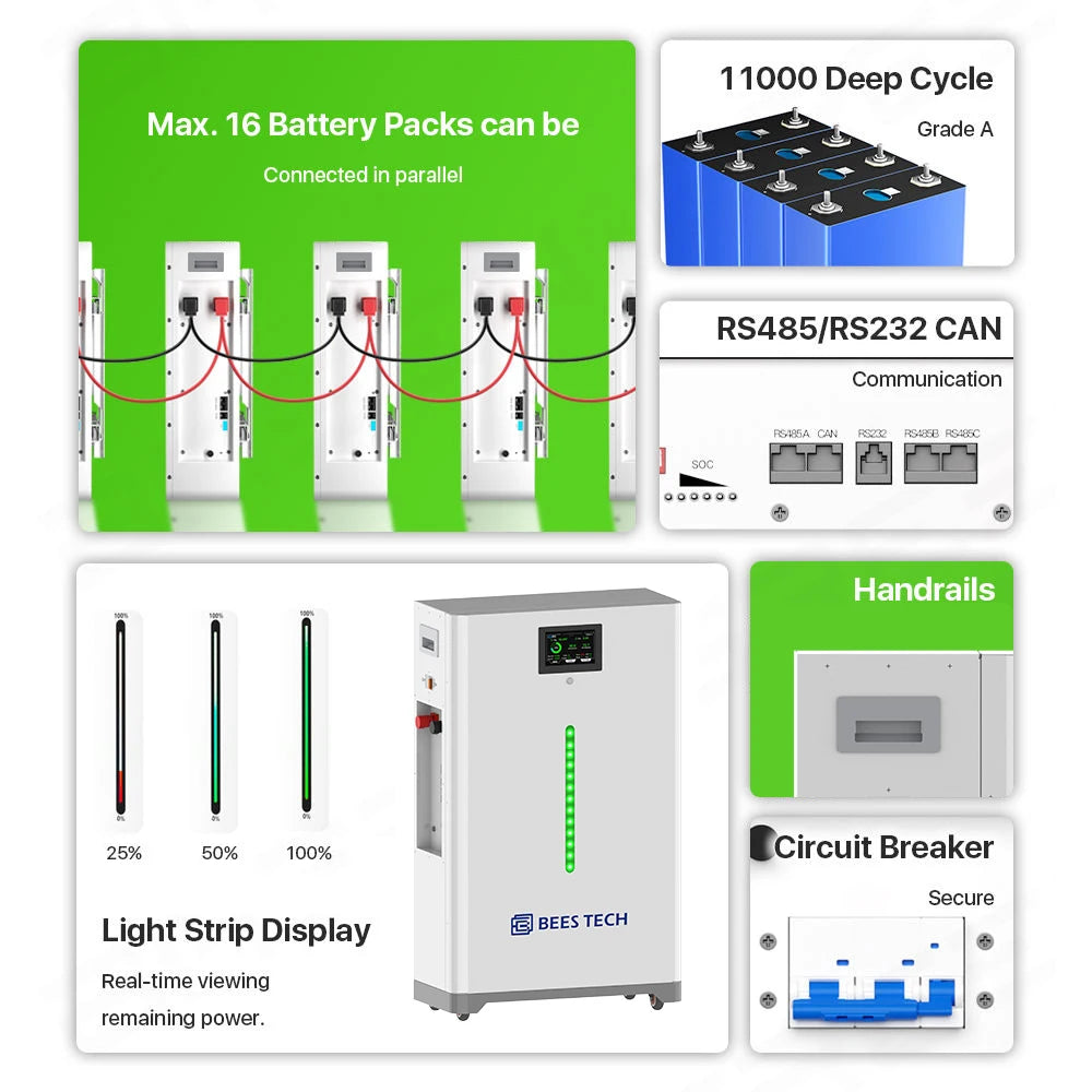 Solar Power Wall 5kwh 10kwh 15kwh 24v 48V 100ah 200ah 300ah Lifepo4 Lithium Ion Battery Batterie Solaire Lithium