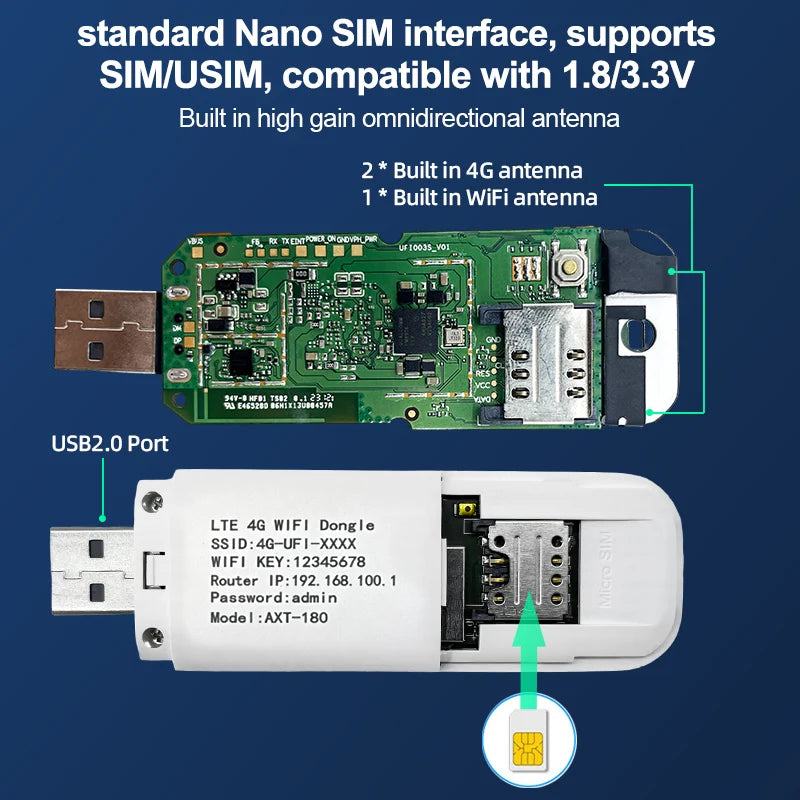 Universal 4G USB Dongle UFI Wireless Access Point Mobile Wingle WIFI Modem 4G LTE Router Sim Card Slot for Outdoor Laptop Use