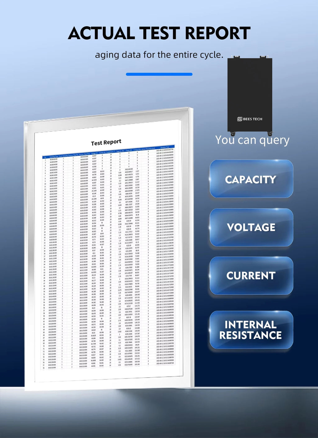 EU Stock 10 Years Warranty 51.2v 300ah 100ah 200ah 314AH Lithium Lifepo4 Battery Pack for Telecom /UPS/Home Solar Energy Storage
