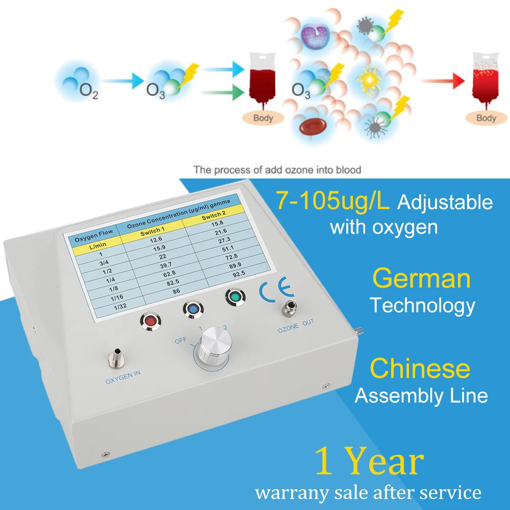 Ready Stock Aquapure AOT-MD-500 10-100g/ml Portable Medical Ozone Generator German High Voltage Discharge Commercial