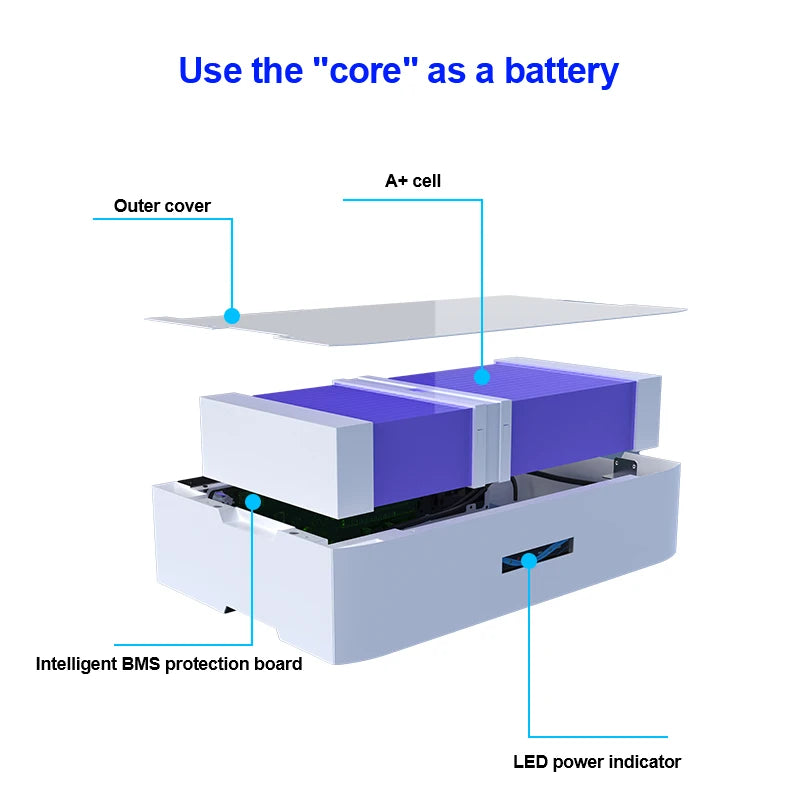 BYD 10.6kwh 15KWH 17.5KWH 24.5Kwh 28.2kwh 48V 51.2V 207Ah 276Ah 414Ah 483Ah Home Stackable Type  Battery Lithium Solar Storage