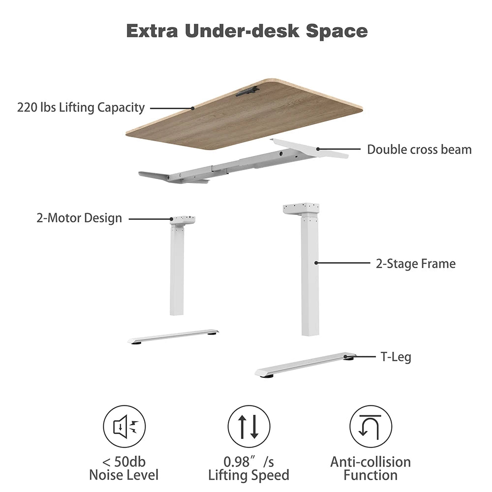 Luxury Ergonomic Dual Motor Sit Stand Electric Desk Dual Motor Electric Stand up Table Electric Height Adjustable Standing Desk