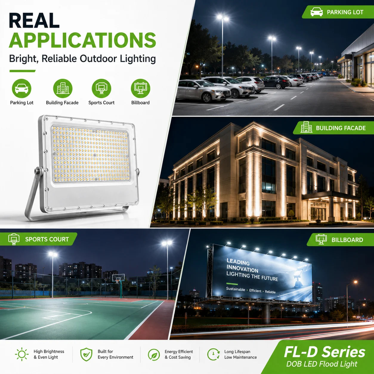 DOB LED Flood Light Multi Mounting IK09 Wide Voltage Playground Billboard Commercial Bulk Supply