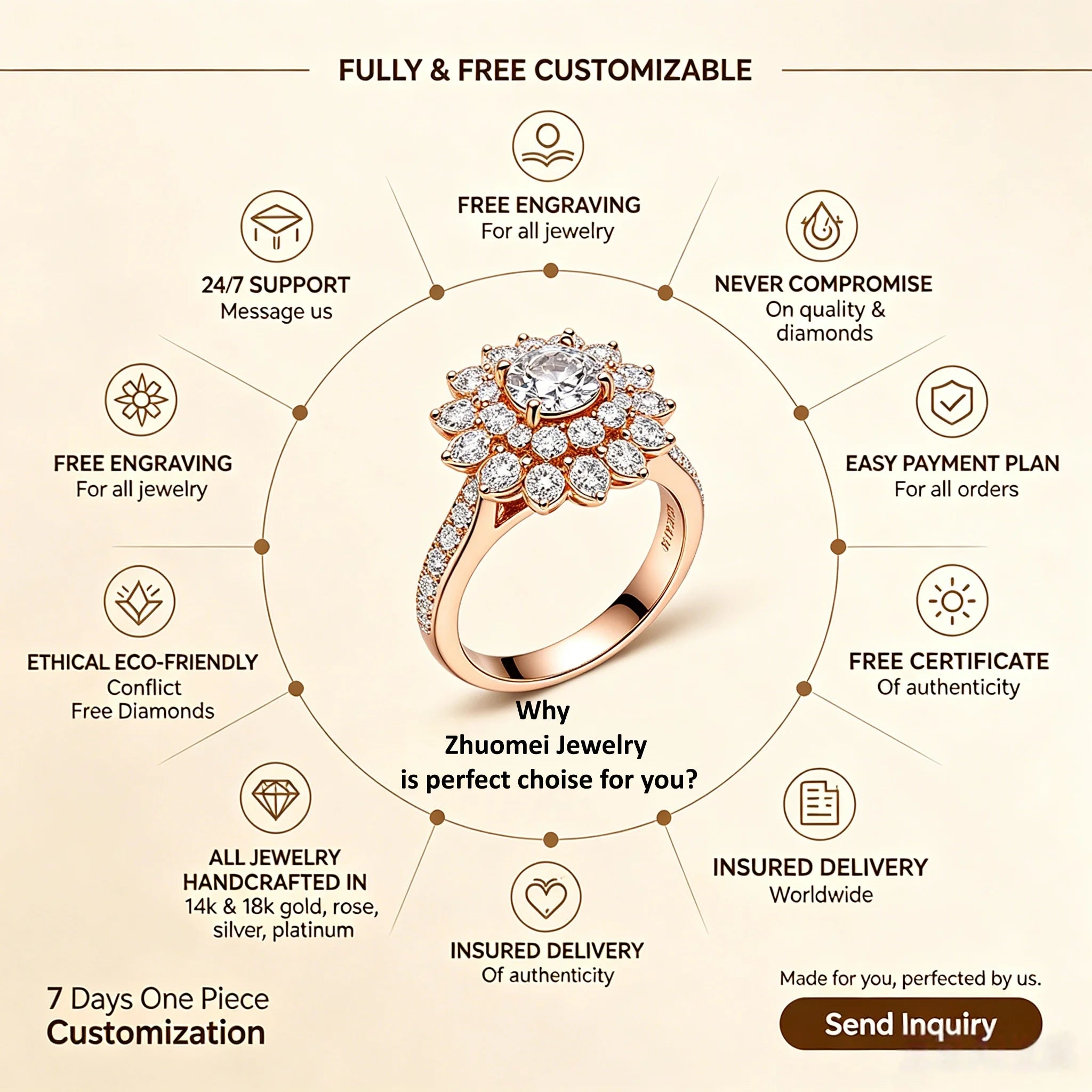 HipHop Iced Shiny Diamond Moissanite Rhodium Plated 925 Sterling Silver VVS. DEF Cuban Bracelet Party Jewelry for Men