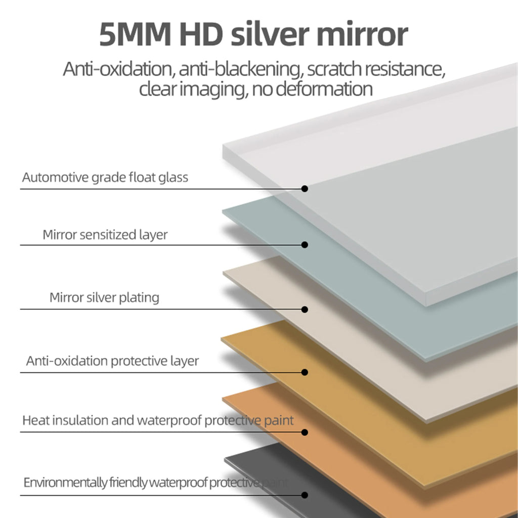 [US Stock] 36*36 Inch LED Bathroom Mirror With Anti-Explosion Glass Anti-Fog Features & Tri-Color Changing Accept Dropshipping