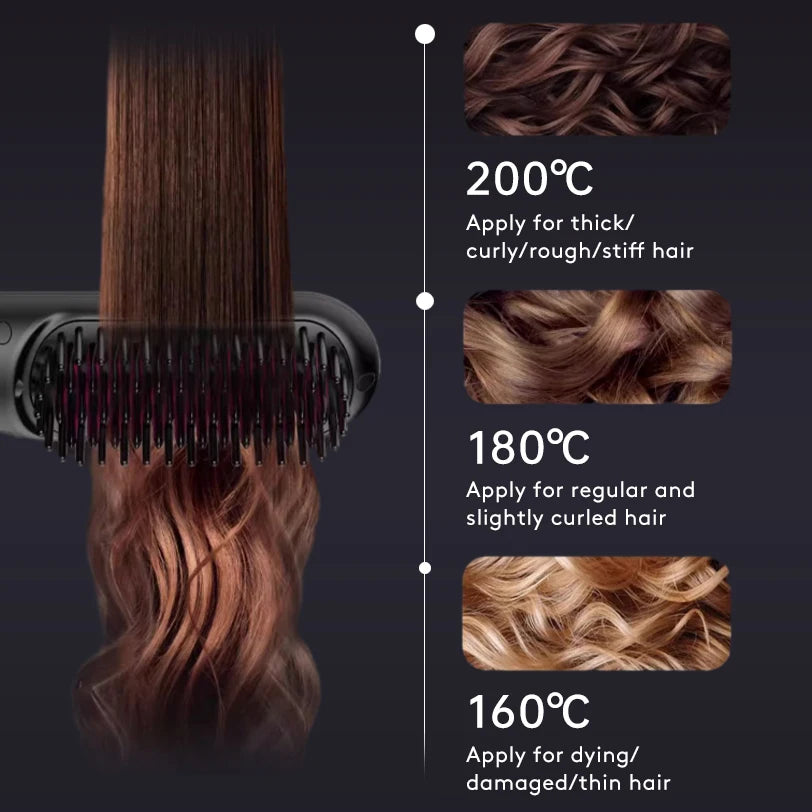 Portable Electric Hair Brushes USB Rechargeable Wireless Negative Ion Hot Comb Electric Mini Hair Straightener Comb for Women