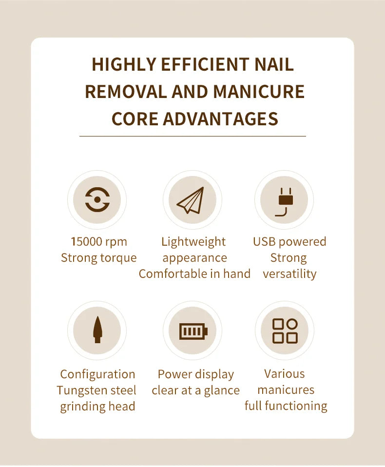 Electric Nail Drill File for Acrylic Gel Dip Powder Nails Portable Nail Drill Machine Kit Manicure Pedicure Tools Polishing Set
