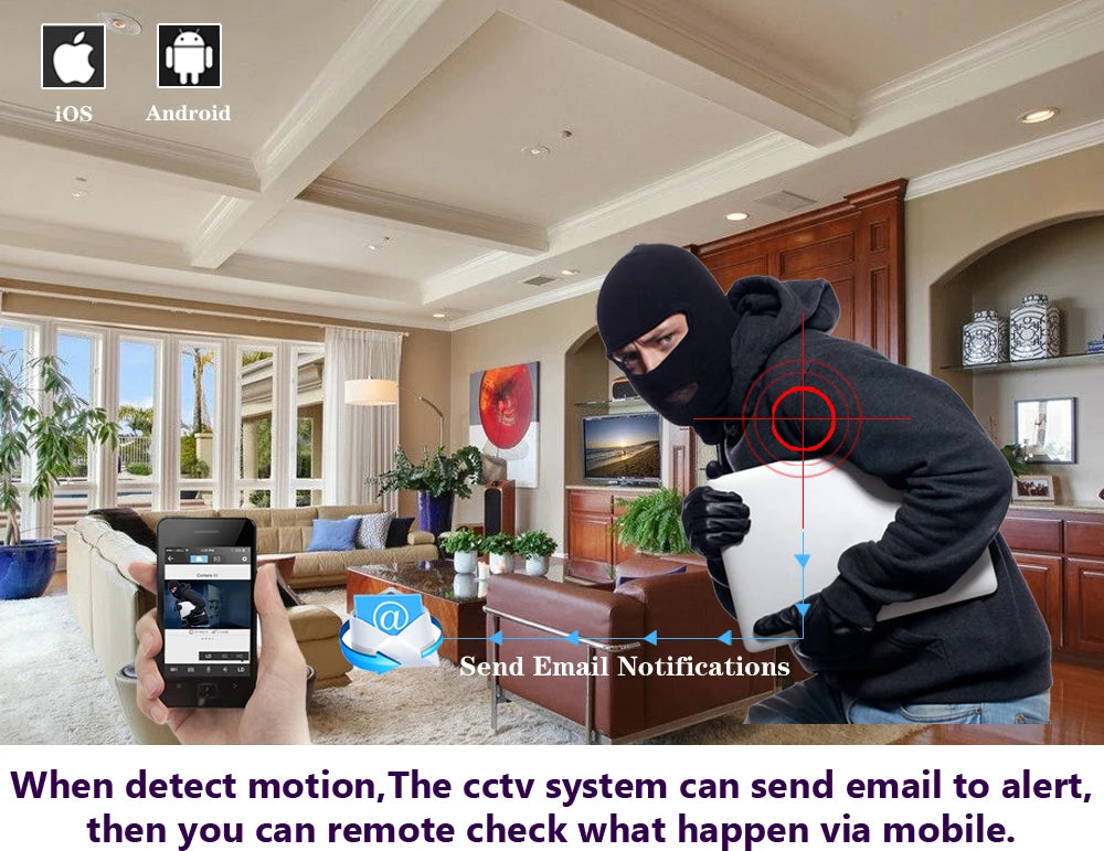 H.265 5MP Surveillance CCTV Camera BNC Waterproof Vandalproof 5MP HD Motion Detection IR Night Vision Dome AHD Security Camera