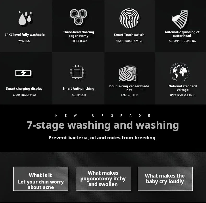 MENGLI RQ9001 Men's 4D Multifunctional Rotary Electric Shaver USB Rechargeable Triple Blade Waterproof IPX5 Face Shaving
