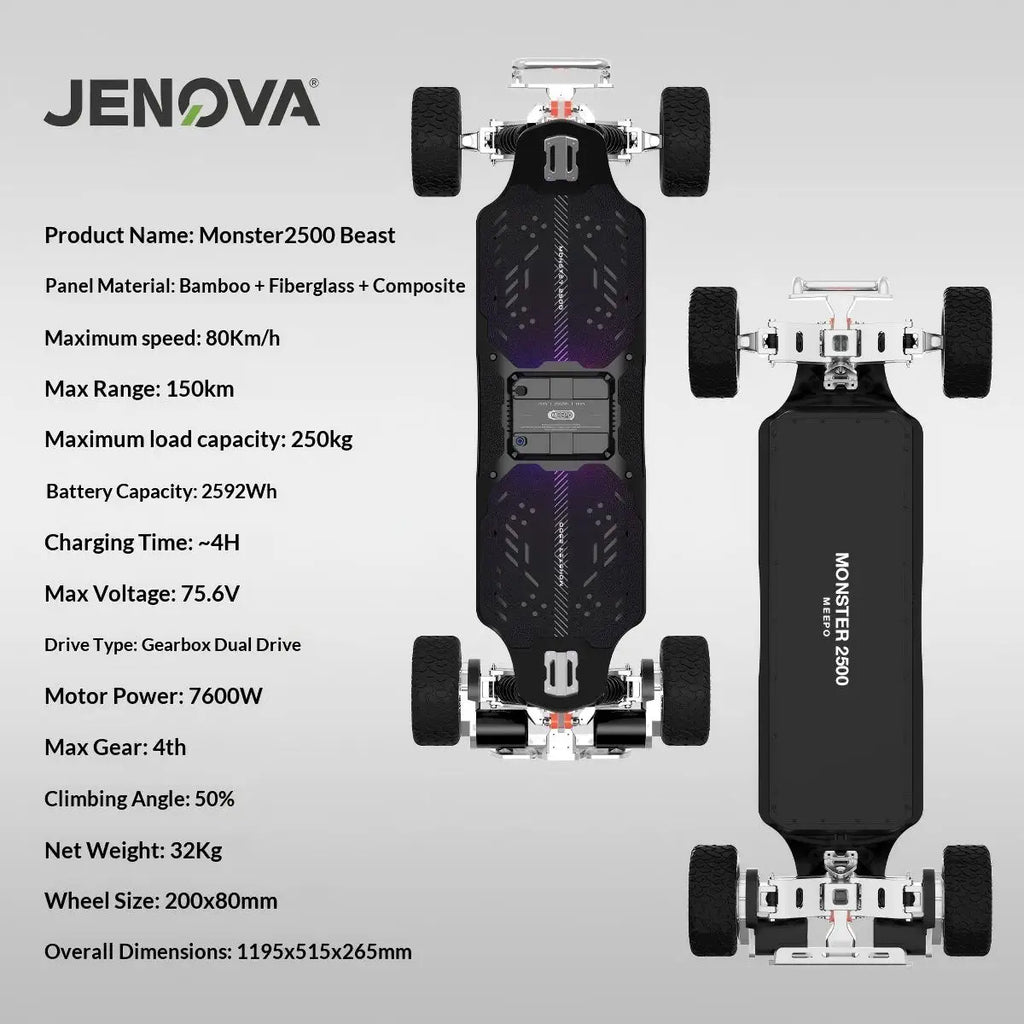 New Off Road Electric Skateboard 7600W Dual Motor All Terrain Electric Longboard 75V Lithium Battery Mountain Board for Adults