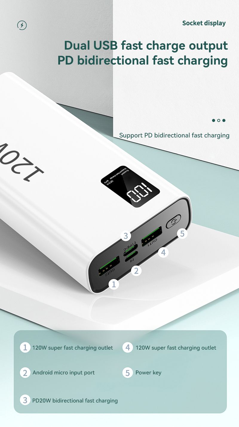 25W Super Fast Charging 30000 MAh Power Bank with 100% Sufficient Capacity for Mobile Power Supply for Various Mobile Phones
