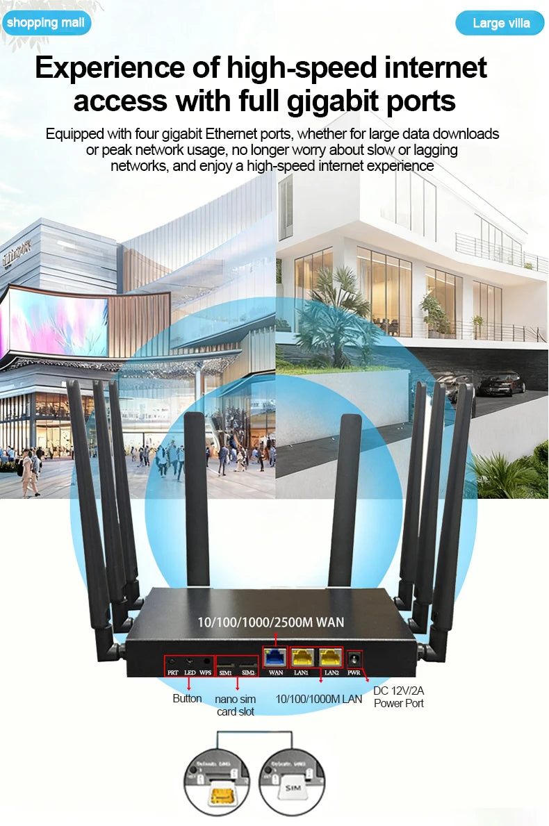 SDX62 RM520N-GL IMEI Change 5G WIFI 6 CPE Router With Sim Card Slot 5G CPE Modem