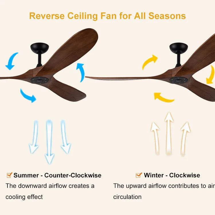 Nordic Hot Sale Modern 60" 3 High End Solid Wooden Wood Blades Remote DC Forward Reverse Motor Function Ceiling Fan No Light