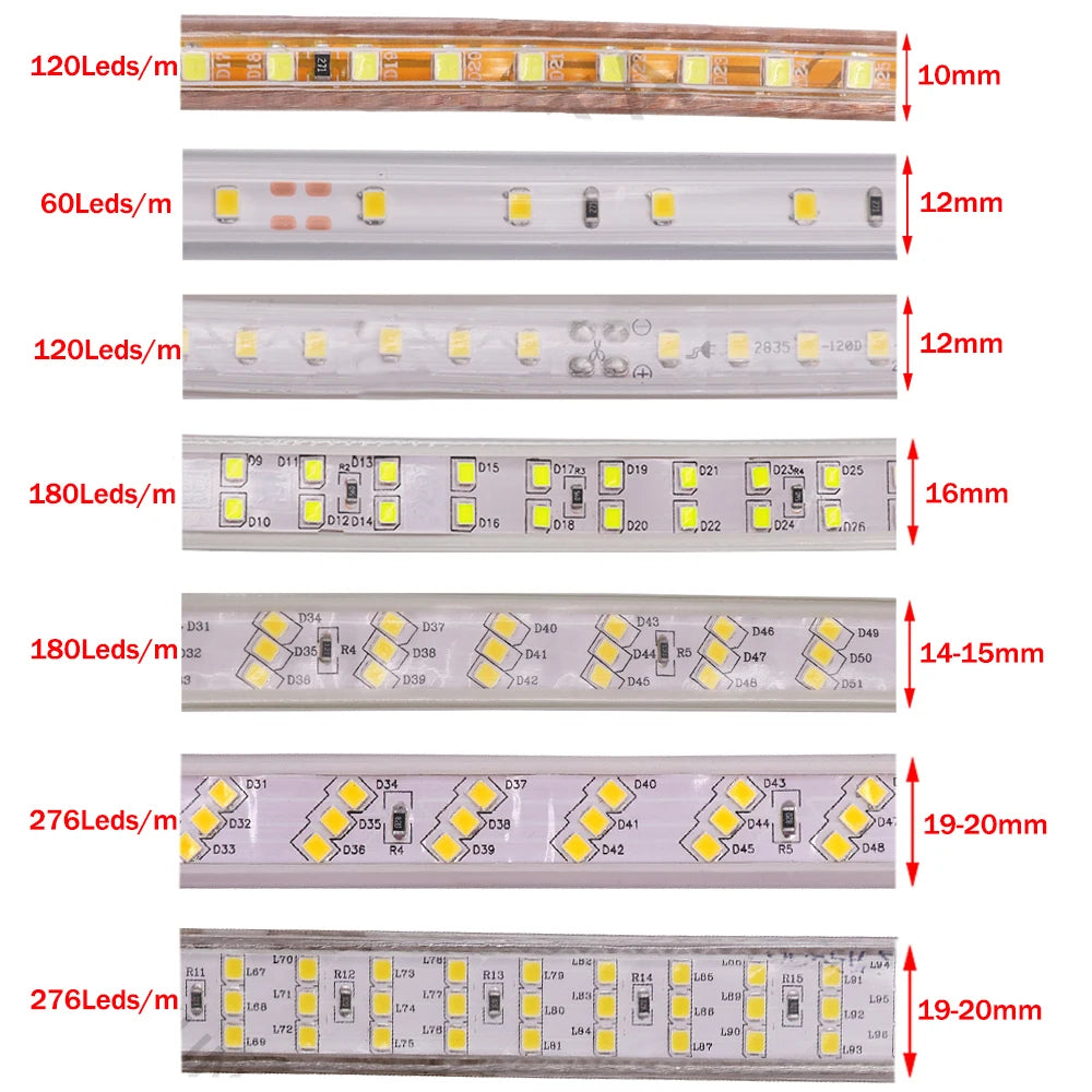 1-100M LED Tape AC220V LED 60-276LEDS With EU SMD 2835 5050 High Safety Brightness Flexible Strip Outdoor Waterproof Strip Light