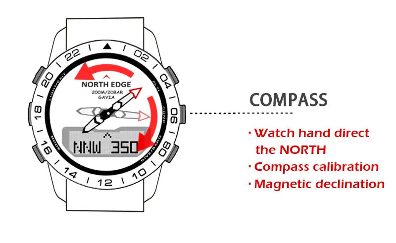 NORTH EDGE Mens Dive Watch Military Army Luxury Full Steel Smartwatch Compass Altimeter Barometer Digital Clock Waterproof 200m