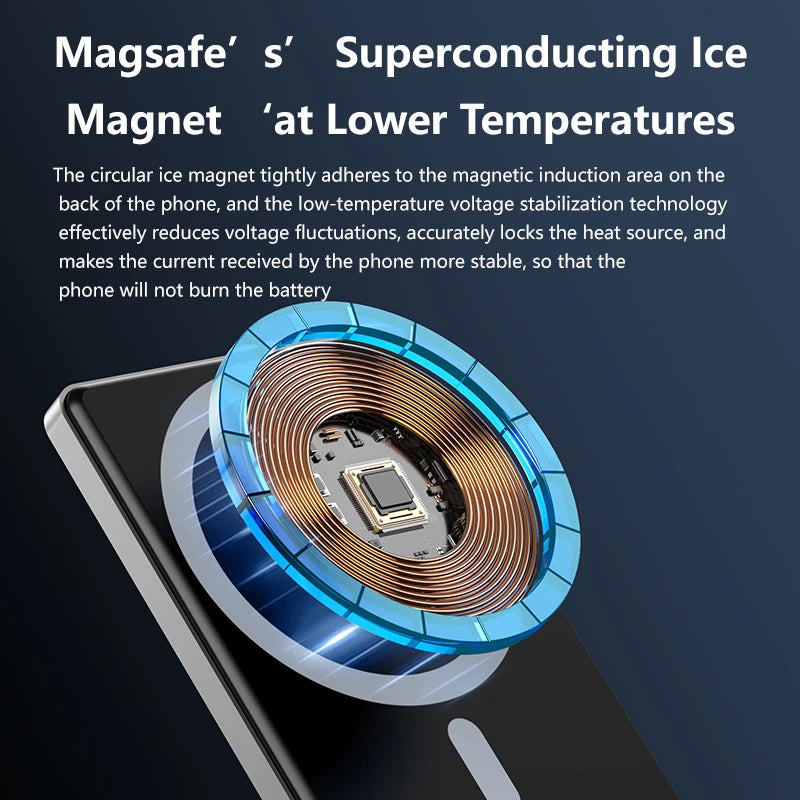 Portable 5000mAh Magnetic Wireless Charging Power Pack Wireless Output 15W Ultra-Thin Mobile Power Power Banks Type-C Output 20W
