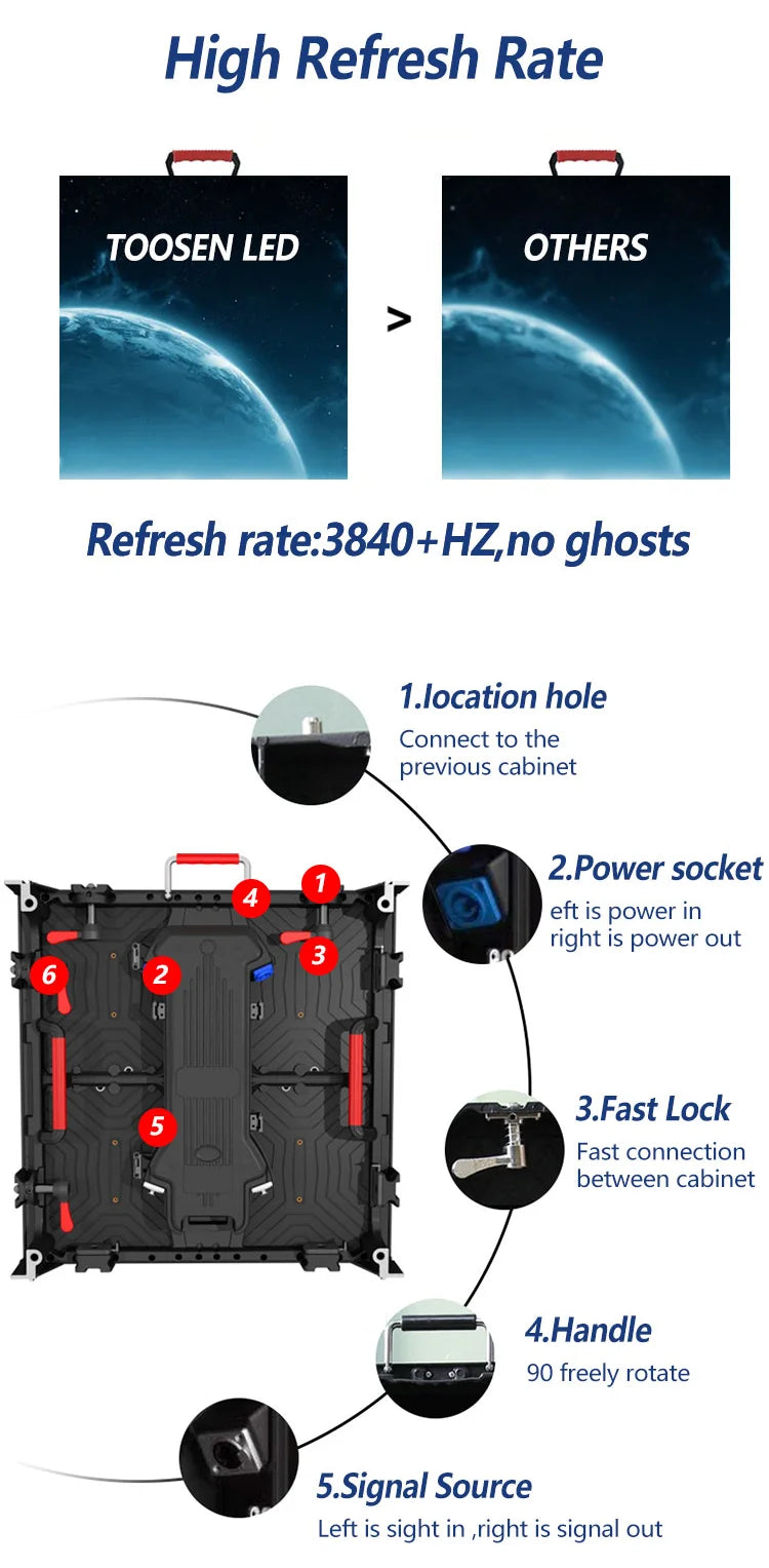 Rental Stage OLED Panel P3.91 4000cd/sqm 1920-3840Hz 65536 Dots/sqm Indoor Outdoor 1/16scan Display Screen
