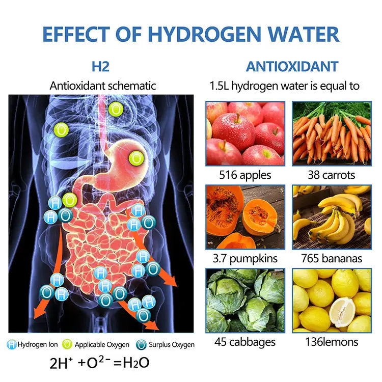 H2 Hydrogen Water Bottle Generator 420ml Portable Hydrogen Water Generator Hydrogen Water Bottle