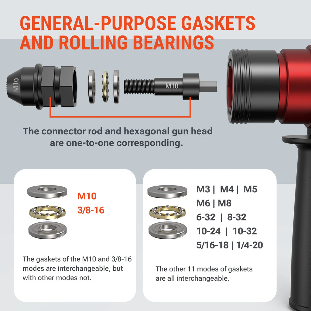 VLOXO Rivet Nut Drill Adapter for Electric Drill, Upgraded Rivet Gun Kit with 13 Different Iron Heads