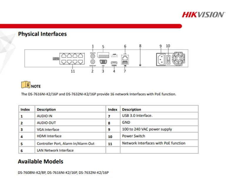 Original HiK DS-7616NXI-K2/16P English Version NVR Embedded Plug&Play 16-ch 1U 16 PoE 4K NVR