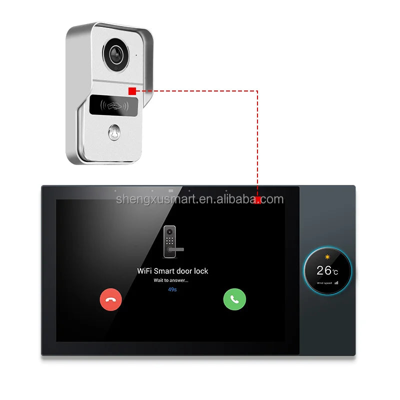 Android 11 Tuya Multifunctional Control Panel for Smart Home with WiFi Music Background & Zigbee Gateway Features
