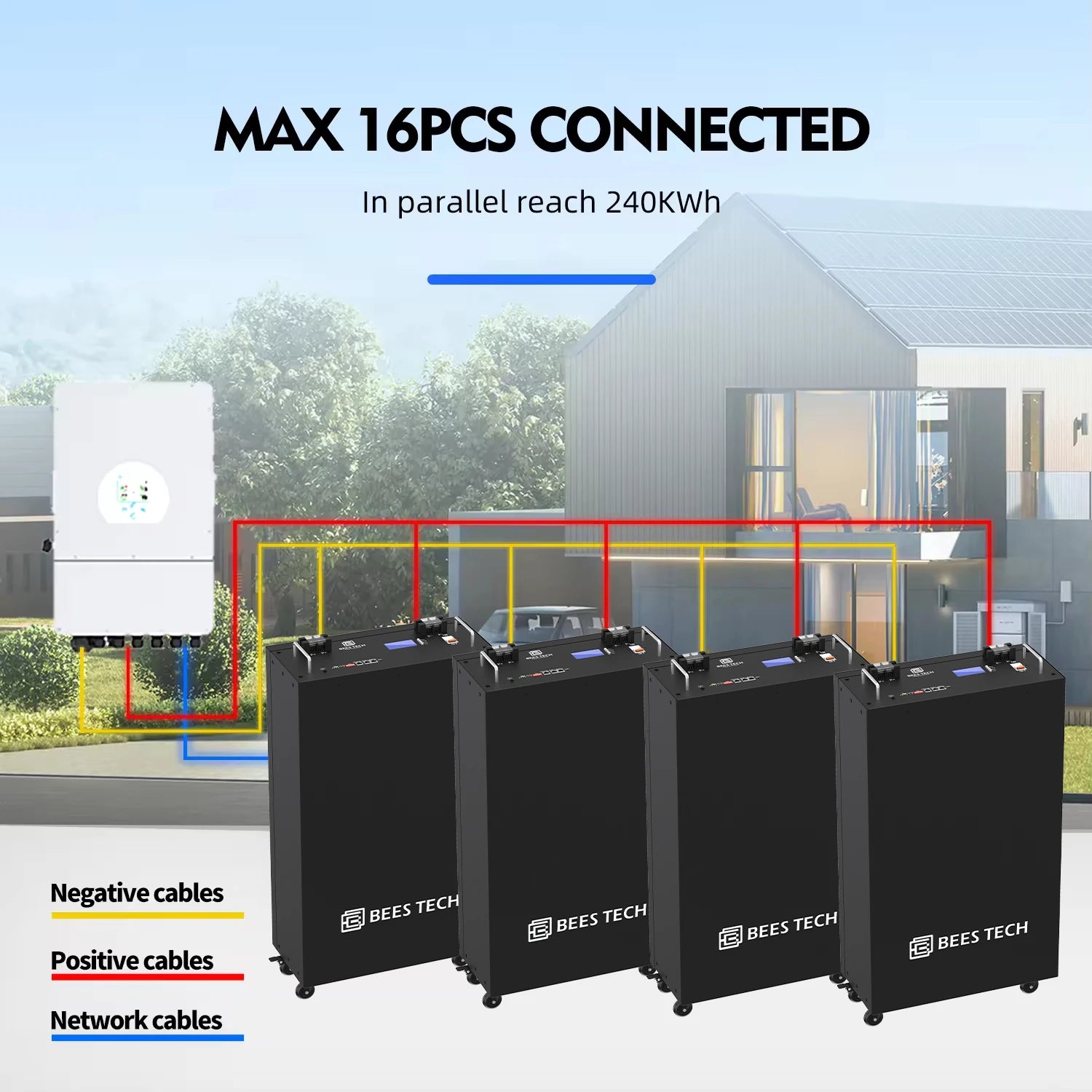 EU Stock 10 Years Warranty 51.2v 300ah 100ah 200ah 314AH Lithium Lifepo4 Battery Pack for Telecom /UPS/Home Solar Energy Storage